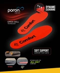Crep Protect - Insoles (Comfort)