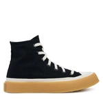 Converse Chuck Taylor All Star Retro Rubber A10682C
